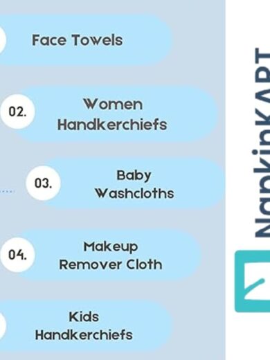 Microfiber handkerchief being used for wiping face, hands, and baby care.